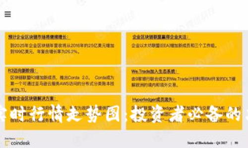 虚拟币实时行情走势图：投资者必备的决策工具