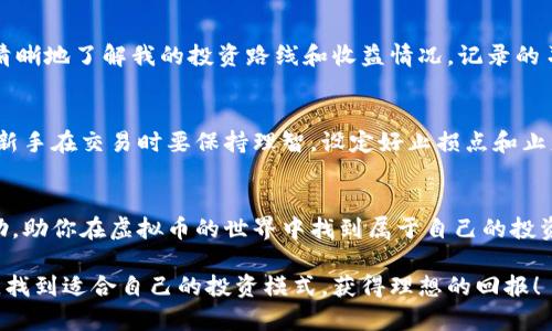    如何高效卖出虚拟币貔貅盘？实用技巧与经验分享  / 

 guanjianci  虚拟币, 出售技巧, 貔貅盘  /guanjianci 

 引言：虚拟币的魅力与挑战 
 在近年来，虚拟币以其特有的魅力吸引了越来越多的投资者。这种数字货币的风头无两，似乎总能在瞬息万变的市场中找到自己的位置。其中，貔貅盘作为一种新的投资方式，也逐渐受到关注。许多人开始关注如何将这些虚拟币成功出售，以实现收益。在这篇文章中，我将分享我的一些经验和观点，帮助大家更高效地卖出虚拟币貔貅盘。 

 理解貔貅盘 
 对于很多新手来说，了解虚拟币的基本概念是非常重要的。貔貅盘通常指的是基于特定算法挖掘出的加密货币。在我接触虚拟币的初期，我也曾对此感到困惑，常常对各种术语感到无从下手。如今，随着市场的快速发展，了解这些术语变得更加重要。 

 制定出售策略 
 在出售虚拟币时，制定一个清晰的出售策略至关重要。我记得自己第一次出售虚拟币时，完全是凭感觉，结果导致了不必要的损失。因此，建议投资者在出售前应考虑以下几个方面。
ul
    li市场行情分析：了解当前虚拟币市场的趋势，这包括价格波动、交易量等信息。/li
    li设定目标：无论是短期收益还是长期投资，设定一个明确的目标可以帮助你更有方向感。/li
    li了解购买者心理：研究潜在买家的需求和心理，找出适合自己的销售时机。/li
/ul

 选择合适的平台 
 在出售虚拟币时，选择一个合适的交易平台是非常重要的。市场上有很多交易平台，如币安、火币等，这些平台提供了良好的用户体验和安全保障。在我出售虚拟币的经历中，选择一个用户评价高、手续简单的平台让我获益匪浅。重要的是，要确保所选择的平台支持貔貅盘的交易。

 出售的时机 
 有人说：“投资是时机的游戏。”我非常同意这个观点。在我多次的交易中，选择正确的出售时机往往能让我获得更高的收益。例如，在某次价格上涨前，我及时卖出了我的貔貅盘，成功避免了后来的价格下跌。建议你关注虚拟币的技术分析和市场情绪，抓住最佳的出售时机。

 价格设置与交易方式 
 在设置出售价格时，我个人更倾向于使用限价单。这样可以控制价格，避免因市场波动而损失利润。此外，我还发现采用分批出售的方法也是处理虚拟币的一个有效策略。根据市场情况分阶段出售，可以降低风险，提高收益的可能性。

 安全性与隐私保护 
 虚拟币交易的安全性始终是个重要话题。我在初次接触虚拟币时，一度因为选择不当平台而导致了资产损失。因此，确保你的账户安全是重中之重。使用双重认证及强密码可以有效提高账户的安全性。此外，保护好自己的隐私信息也同样重要，尽量避免在公开场合讨论自己的虚拟币资产。

 整理交易记录 
 在整个交易过程中，保持良好的记录是非常必要的。我习惯于记录每一次的买入和卖出，包括价格、时间、平台等信息。这样在年末时，我就可以更清晰地了解我的投资路线和收益情况。记录的习惯不仅帮助我分析交易的得失，还能为未来的决策提供重要依据。

 心理建设与风险管理 
 虚拟币市场波动大，初入市场的我曾经因为一次价格的下跌感到非常焦虑。这种情绪在交易中往往会导致冲动决策，增加亏损的可能。因此，建议新手在交易时要保持理智，设定好止损点和止盈点，避免因情绪波动而做出不理智的选择。

 结语：经验分享与未来展望 
 总而言之，出售虚拟币貔貅盘并不是一件简单的事情，但只要掌握了一些技巧与经验，就能提高成功的几率。希望我的一些经历能为大家提供帮助，助你在虚拟币的世界中找到属于自己的投资乐趣。在这个不断变化的市场中，愿我们都能抓住机遇，实现财富的增长。未来，期待着我们能在这一领域展翅高飞，共同迎接更加美好的明天！

 当然，以上只是我个人的一些经验和感悟，市场瞬息万变，大家还需结合自身实际情况作出判断，切勿盲目跟风。希望你们都能在虚拟币的世界中，找到适合自己的投资模式，获得理想的回报！ 