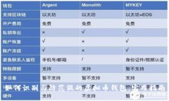 如何识别与防范假的虚拟币钱包：实用指南