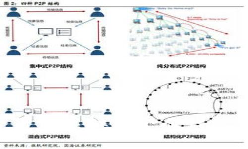 如何安全下载虚拟币个人钱包:实用指南