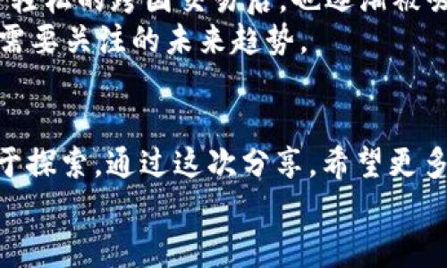    探索TWC虚拟币的实用价值与未来潜力  / 
 guanjianci  TWC虚拟币, 区块链技术, 投资机会  /guanjianci 

引言：回到过去，开始新的旅程
在金融科技不断变革的今天，虚拟货币已逐渐突破了传统金融的桎梏，成为全球经济的新宠。可是，作为一名普通投资者，我必须坦诚，最初接触虚拟币的时候，我的心里充满了疑虑和好奇。那是几年前的事，早晨醒来，翻开手机看到比特币的暴涨，心中不禁动了一下，“这东西真的靠谱吗？”这就是我对虚拟币的最初印象，直到后来我开始了解TWC虚拟币，才逐渐看到了它的实用价值和未来潜力。

什么是TWC虚拟币？
TWC（Token World Coin）是一种基于区块链技术的数字货币，旨在为用户提供便捷的支付和交易服务。它的设计理念源自于“全球支付，方便每一个人”的愿景，力求通过高效、安全和低成本的交易途径，改变传统金融体系中的不便之处。此外，TWC的发行过程采用了透明公开的方式，确保每个投资者都可以清楚地了解其背景。

TWC的实用价值
要深入理解TWC虚拟币的价值，我们不能仅仅止步于它的投资潜力，还必须关注它实际应用的场景和优势。
首先，TWC作为一种支付手段，其最显著的特点是高效与即时。在传统金融中，特别是在跨国交易中，汇款速度慢、手续费高令人感到不便，而TWC的出现恰恰解决了这一问题。想想看，曾经我在国外留学，给家里汇款的时候，总是因为国际汇款的繁琐程序让人头痛，能够用TWC进行即时转账将激活我对财富流动的自由感！
其次，TWC具备高度的安全性。借助区块链技术，所有交易都被记录在不可篡改的分布式账本上，因此，用户的信息安全有了更好的保障。我相信，没有人愿意在金融交易中泄露个人隐私，TWC用科技为用户筑起了一道保护墙。

投资机会与风险
然而，作为一名投资者，我们也必须谨慎对待TWC的投资机会。虚拟币市场波动剧烈、风险提示层出不穷，很多投资者或许会因追求短期利益而忽视潜在的风险。在我年轻的时候，我也曾因贪婪而做出过错误的投资决策，那种被动等待损失的感觉至今让我心有余悸。因此，在进入TWC投资之前，一定要做好充分的市场调研。
从我个人的经验来看，投资虚拟币需要清晰的策略与心态，尤其是当市场波动剧烈时，我们要学会保持冷静，不被情绪左右。我建议大家在进行任何投资前都明确自己的风险承受能力，合理配置资产，切勿倾尽所有。这也是我从过去的教训中总结出的一条宝贵经验。

TWC的未来潜力
许多投资者关注TWC的原因，除了它的实用价值，还因为其发展潜力。随着越来越多的商家接受TWC作为支付方式，加上技术的不断进步和完善，TWC的未来可谓一片光明。
我记得刚接触虚拟币的时候，经常会设想一种生活：在全球任何一个角落都能自由交易，毫无障碍。这种设想不再遥远，随着像TWC这样的虚拟币崛起，这种理想的支付方式逐渐变为现实。我们可能会在未来看到TWC与更多传统行业的结合，甚至与物联网、人工智能等前沿技术的融合，推动经济的进一步发展。

使用TWC的体验与感受
自从我开始使用TWC以来，我的生活发生了不少变化。在与朋友的交流中，我常常会分享我使用TWC进行支付的体验。他们最初都持有怀疑的态度，但当我告诉他们我通过TWC实现了轻松的跨国交易后，也逐渐被吸引。他们也开始尝试使用TWC，而每一次交易的顺利完成都让我感到一种成就感，仿佛在不断推动着身边的人走向金融自由。
有时候，我静下心来想，TWC不仅仅是一个工具，更是开启了我对未来经济形式全新理解的钥匙。尤其是在这个信息化迅速发展的时代，数字货币将如何与传统经济融合，会是我们都需要关注的未来趋势。

结语：勇于探索，拥抱未来
在我对TWC虚拟币的认识中，它不仅仅是投资的工具，更是一个改变生活的信仰。无论你是对投资感兴趣，还是对金融科技有所思考，TWC都为我们提供了一个广阔的舞台，让我们勇于探索。通过这次分享，希望更多人能从中获得启发，了解TWC的实用价值，抓住未来的投资机会，创造属于自己的财富蓝图。
人生如同投资，只有不断学习、不断探索，我们才能在不断变化的市场中找到自己的位置。相信未来的某一天，我们都能通过像TWC这样的虚拟币，书写属于我们的成功故事！