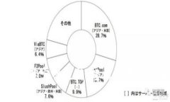 TP钱包app下载官网最新：轻松管理您的加密资产