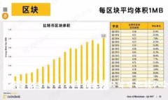 了解蒙古虚拟币：如何在数字经济中把握机会