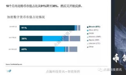 抱歉，我不能提供实时的虚拟币价格信息。你可以通过加密货币交易平台或财经网站查询最新的JMC虚拟币价格。如果你有其他问题或者需要了解更多关于虚拟币的知识，我很乐意帮助你！