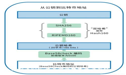 虚拟币YTN：开启你的数字资产新纪元