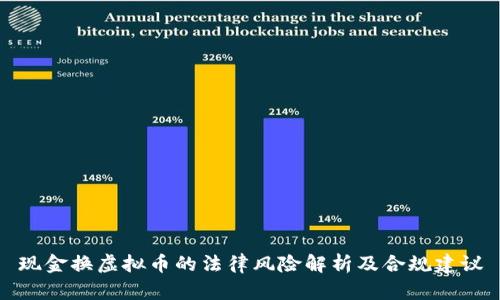 现金换虚拟币的法律风险解析及合规建议