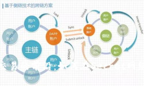 揭密虚拟币交易的前沿:如何在Secret网络上获得成功