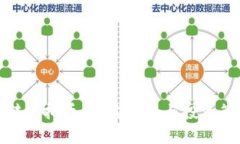 玩转虚拟币：选购指南与投资策略