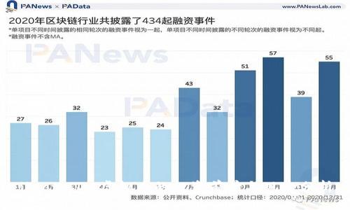 jiaotiCDB虚拟币的投资前景与风险分析
