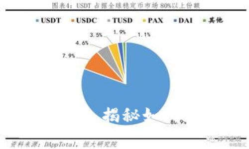 ETA币：数字时代的投资新机会，揭秘如何在虚拟货币市场中赢得财富