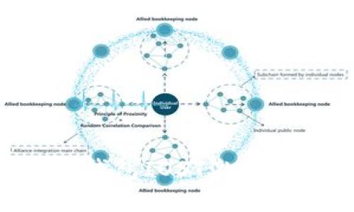如何获取TP钱包IOST激活码：实用指南