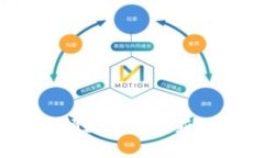 蓝灯虚拟币：引领数字货币新时代的实用价值