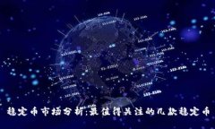 稳定币市场分析：最值得关注的几款稳定币