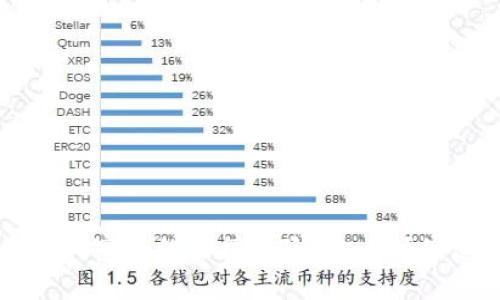 虚拟币与山寨币的法律风险:你必须知道的真相