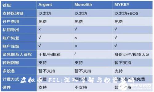 虚拟币 FIL:深入了解与投资策略