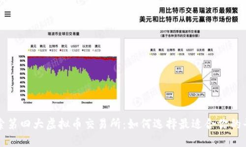 探索第四大虚拟币交易所:如何选择最适合你的平台