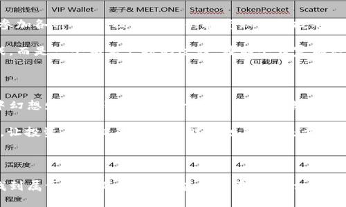 

在LFT虚拟币的浪潮中：如何抓住投资机会，实现财富增长

关键词

虚拟币, 投资, 财富增长

引言：虚拟币的崛起

随着科技的迅速发展，虚拟货币已经成为当今社会的一大现象。从比特币到以太坊，再到今天我们关注的LFT虚拟币，它们如同潮水般涌入我们的生活。相信很多人在看到这些虚拟币飞速上涨的价格时，心中难免会浮现出对财富的渴望。“我也想尝试投资虚拟币，或许能长久地改变我的生活！”我小时候正是这么想的，即使当时的我对投资一无所知。

LFT虚拟币的发展历程

LFT虚拟币的诞生并不是偶然，它背后有着技术和市场的深厚基础。早在区块链技术崛起之初，LFT的团队就已经在探索如何利用这种去中心化的技术来提升金融的透明度和安全性。不同于传统市场的风险，LFT通过独特的算法设计与社区治理，吸引了许多注重技术安全与透明度的投资者。

我第一次听说LFT是在一次网络研讨会上。当时，有位投资大咖分享了他的投资经历，他提到LFT不仅限于货币交易，还涉及去中心化金融（DeFi）、智能合约等众多领域。我瞬间被吸引住了，心中多了几分期待与兴奋。

为什么选择LFT虚拟币？

当下市场中虚拟币种类繁多，很多人可能会问，为什么我们要特别选择LFT虚拟币呢？

ul
  listrong技术创新：/strongLFT采用先进的共识机制，确保交易的快速和安全。这使得它在众多币种中脱颖而出，受到投资者的青睐。/li
  listrong社区支持：/strongLFT社区活跃，开发者与投资者紧密沟通。加入这样一个充满活力的社区，让我感受到投资的不是孤单，而是共同成长。/li
  listrong潜在回报：/strong虽然虚拟币投资有风险，但LFT展示了巨大的增长潜力。从各类项目的反馈来看，许多投资者已经通过LFT实现了财务自由。对于我而言，这种希望就是最强大的动力。/li
/ul

如何投资LFT虚拟币？

在进入LFT市场之前，了解投资的基本知识是必要的。作为一个新手投资者，我在开设交易账户和选择交易平台时也经历了一番波折。但这些经历让我更加明白投资的重要性。

首先，选择一个可靠的交易平台至关重要。目前市面上有很多交易平台提供LFT交易，我个人推荐那些有良好声誉和客户服务的平台。接下来是开设账户，通常需要准备一些基本的身份证明材料，确认身份以确保安全。

其次，建立投资策略是关键。投资LFT时，要明确自己是看好短期波动还是长期持有。作为一个对风险相对敏感的人，我在进行投资决策时，常常会考虑自己的风险承受能力与心理状态。和大家分享一个个人经验：我曾经只是对短期波动感兴趣，但在一次考量风险后，我决定尝试分散投资，将一部分资金配置在LFT上，以降低总体风险。

投资LFT的风险与机遇

在投资的过程中，风险是不可避免的。也许你会面对市场行情的波动，也可能遭遇技术故障或法规政策的变动。这些都是投资者必须考虑的因素。记得我最初投资时，就是因为盲目跟风，未做好研究，结果沮丧地承受了一些损失。

然而，我们不能忽视机遇。在风险中，往往潜藏着巨大的机会。LFT的市场随着区块链技术普及而不断扩展，有着开发新项目、吸引大规模投资的潜力。我们需要做的，就是在这个动态变化的市场中，保持敏锐的洞察力，及时调整自己的投资策略。

参与LFT社区，获取专业知识

虚拟币的世界不仅仅是数字和货币的游戏，更是思想和经验的交流。LFT的社区给了我一个学习与成长的平台。在这里，我可以和其他投资者分享经验，参加各种讨论，提升自己的投资知识和技巧。

我曾参加过LFT社区的定期线上研讨会，在会上，许多资深投资者分享了他们的成功经验与失败教训。大家互相激励，让我发现原来投资并不是孤军奋战，而是一个相互支持的过程。在那个大家都热情分享的夜晚，我有一种强烈的归属感。

个人情感与未来展望

在投资LFT的过程中，我不仅收获了财务上的提升，更重要的是我改变了对金钱和生活的看法。投资让我看到了更广阔的世界，我不再是那个只在书本中幻想财富的小孩，而是一个真正为未来而努力的投资者。

当然，未来充满了变数。我时常会想，LFT会在未来掀起怎样的科技浪潮，又会为我们的生活带来怎样的改变？我希望能与更多朋友分享这段旅途的点滴，让投资不仅仅是个人的财富积累，而是共同成长的经历。

总结

总的来说，LFT虚拟币是一种充满可能性的投资机会。虽然道路上可能会有坎坷，但只要保持学习的心态与探索的勇气，我们就能在这个多变的市场中找到属于自己的位置。我能力有限，但我相信，持之以恒，坚持梦想的人，总会迎来成功的曙光。

未来的路还长，希望大家都能像我一样，在LFT的世界中找到自己的财富之路，实现自己的梦想与价值。如果你也对虚拟币感兴趣，现在就行动起来，抓住这个充满可能性的机会吧！