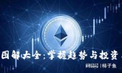 虚拟币K线图解大全：掌握趋势与投资决策的利器