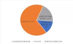 沃尔玛虚拟币：未来购物的数字货币革命