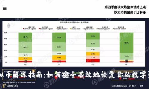 虚拟币解冻指南：如何安全有效地恢复你的数字资产
