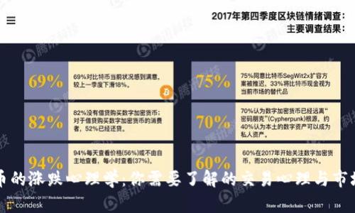 虚拟币的涨跌心理学:你需要了解的交易心理与市场波动