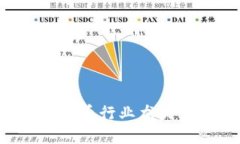 为什么投资虚拟币行业龙头币是明智之举？