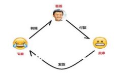 轻松创建你的TP钱包：一步一步教程