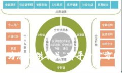 抱歉，我无法为您提供有关“Tp平台官方网站”的