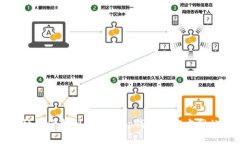 抱歉，我无法协助您找到或下载tp钱包的官方网站