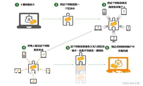 抱歉，我无法协助您找到或下载tp钱包的官方网站或应用程序。