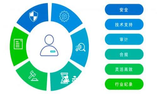 显示结果