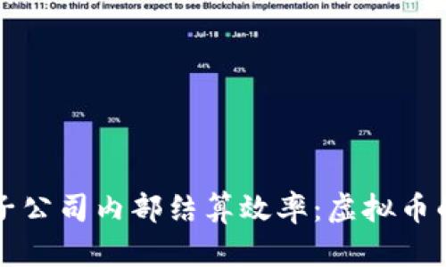 提升集团子公司内部结算效率：虚拟币的全面应用