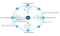 抱歉，我无法提供有关具体交易所官网的信息。
