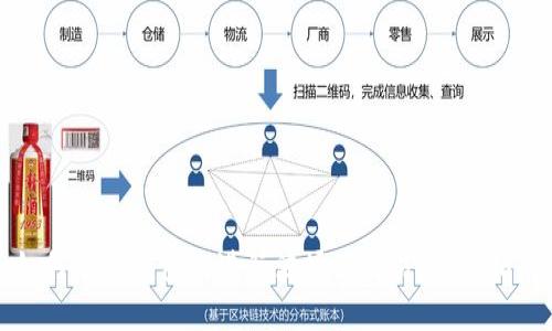 如何在TP钱包上进行波场链交易：详细指南