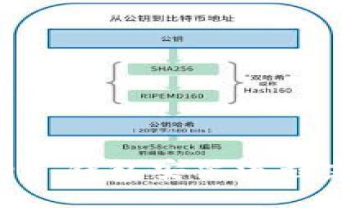 TPWallet 钱包安装流程完全指南