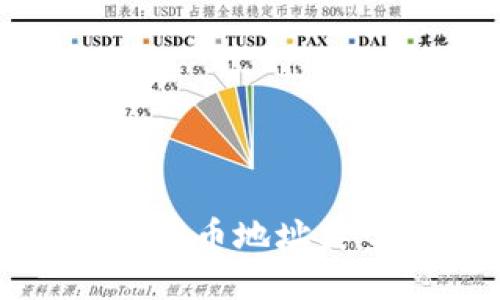 深入探讨虚拟币提币地址类型及其实用价值