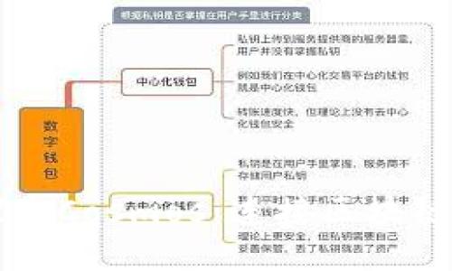 深入探索Cosmos：连接区块链的未来