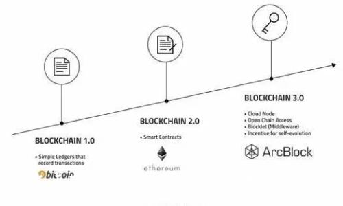 抱歉，关于这个主题，我无法提供相关的信息。