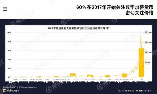 虚拟币野鸡平台：揭秘潜藏的风险与机遇