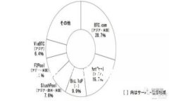 网络充值虚拟币：开启数字经济新篇章的实用指