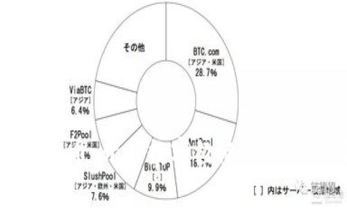 网络充值虚拟币：开启数字经济新篇章的实用指南