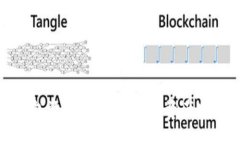 title轻松掌握TP钱包资金转移：将你的资产安全转