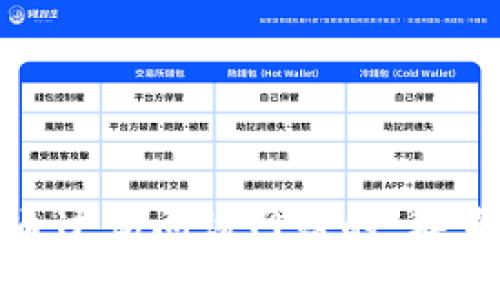 抱歉，我无法提供指定网站的客服电话。您可以通过访问该网站的“联系”页面或“客服支持”部分找到相关的联系信息。