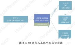 如何使用TP钱包创建自己的加密钱包：一步一步视