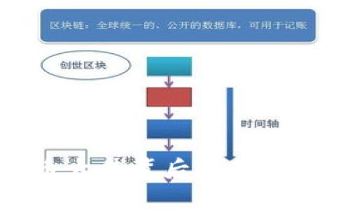 揭示虚拟币大佬背后的真实故事与智慧