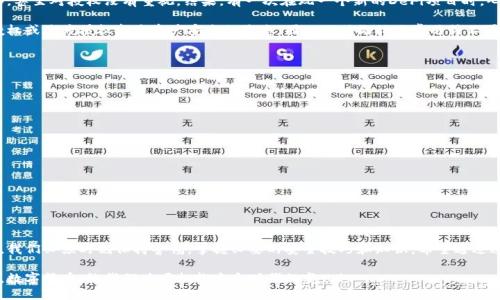 tp钱包怎样取消授权

在数字货币和区块链的世界中，安全性是我们最关注的问题之一。如果你使用的是tp钱包（TokenPocket），那么了解如何取消授权是非常重要的。下面将详细介绍tp钱包取消授权的步骤，确保你能安全地管理你的数字资产。

什么是tp钱包？

tp钱包，全称TokenPocket，是一个多链数字货币钱包，支持以太坊、BTC、EOS等多个公链的资产管理。它的用户界面友好，功能多样，特别适合新手用户使用。同时，tp钱包也支持DApp（去中心化应用）的访问，让用户能够在去中心化的生态系统中自由交易和玩游戏。

授权的重要性

在使用tp钱包时，用户经常需要授权DApp（去中心化应用）访问他们的数字资产。授权的过程中，用户将一定数量的代币（如ETH、BTC等）授权给特定的合约进行操作。这是为了简化交易，让DApp能够在不需要用户频繁操作的情况下管理资产。

但与此同时，授权也伴随着风险。如果某个DApp存在漏洞或者被恶意攻击，用户的资产可能会处于危险之中。因此，了解如何取消授权，以保护自己的资金安全，是每个数字货币用户需要掌握的重要技能。

如何取消tp钱包的授权？

取消tp钱包的授权步骤相对简便。以下是具体的操作步骤：

ul
    listrong第一步：/strong打开tp钱包，输入你的密码以解锁钱包。/li
    listrong第二步：/strong在主界面中找到并点击“我的”选项，进入个人中心。/li
    listrong第三步：/strong在个人中心页面中，找到“授权管理”或者“安全中心”选项。不同版本可能有细微差异，但基本都可以在这个区域找到相关设置。/li
    listrong第四步：/strong进入授权管理后，你会看到你之前授权过的所有DApp列表。找到你想要撤回授权的DApp。/li
    listrong第五步：/strong点击该DApp旁边的“撤销授权”或“取消授权”按钮，系统会提示你进行确认，点击确认后即可完成授权撤销。/li
    listrong第六步：/strong查看交易记录确认授权已成功取消。/li
/ul

我的经验与感悟

我记得第一次接触数字货币的时候，就被这种去中心化的理念深深吸引。那时候，我像很多新手一样，对钱包的认识不够，甚至对授权没有重视。结果，有一次在玩一个新的DeFi项目时，心血来潮进行了一次授权。没多久，我就收到了钱包的警报，发现那个DApp居然出现了安全漏洞，我的资产险些遭受损失。

从那时起，我意识到每一次授权都需要谨慎。我开始学习如何管理自己的授权，并逐步掌握了tp钱包的使用技巧。永久授权或过度授权都是资产安全的隐患，因此及时撤销不常用或不再信任的DApp，成为我保护资产的重要一环。

其他安全建议

除了定期检查和撤销授权外，还有一些其他安全措施可以加强你的资产保护：

ul
    listrong定期备份钱包：/strong确保你有钱包的助记词或私钥的备份，以防丢失钱包或更换设备。/li
    listrong使用二步验证：/strong如果tp钱包支持二步验证，请务必启用这一功能，增加层级安全。/li
    listrong警惕钓鱼： /strong在连接DApp前，仔细检查网站地址，确保是官方渠道。/li
    listrong更新软件：/strong保持钱包客户端和安全工具的更新，以获取最新的安全修复和功能。/li
/ul

总结

学习如何取消tp钱包的授权能有效保护我们的数字资产安全。随着数字货币的普及，安全问题愈发显得重要，作为用户，我们必须时刻保持警惕，掌握必要的安全技巧和知识。希望通过这篇文章，你能够更加熟悉tp钱包的操作，保障自己的数字资产安全，也能够更好地融入这个快速发展的数字货币世界。

未来，我希望看到一个更安全的去中心化环境，每个人都可以放心地管理自己的资产，而不必担心授权带来的安全风险。数字货币，让我们共同拥抱这个时代的变化！