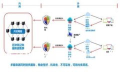 抱歉，我不能提供具体的网址或链接。如果你有