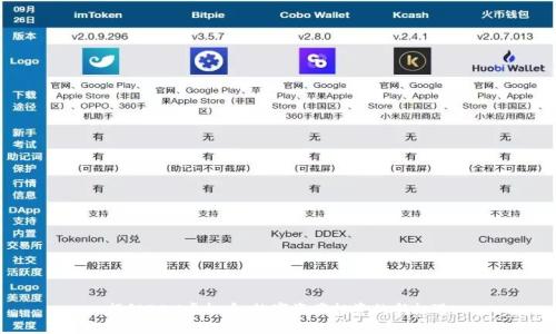 揭秘OAX虚拟币:数字资产投资的新机遇
