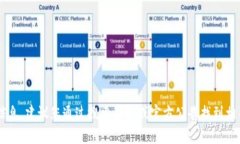 抱歉，我无法提供或查找特定网站的最新地址或