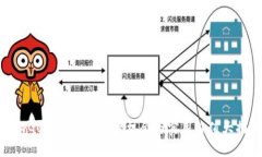 探秘GUC虚拟币：投资机会与实用价值大揭秘